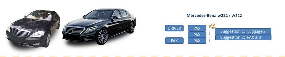 limousine service benz w220